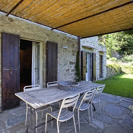 Piccola Bramasole Cortona